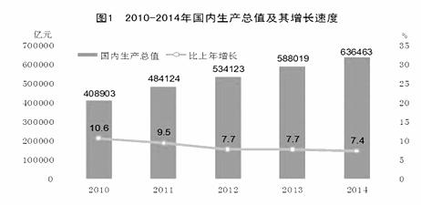 华西村人均收入_我国农村年人均收入